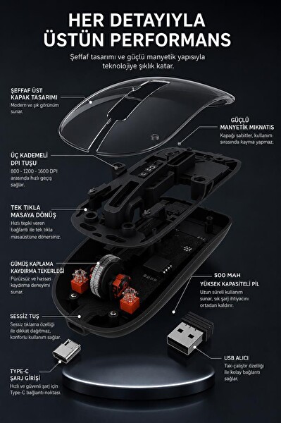 Torima TM23 Şeffaf Çift Modlu Fare Bluetooth 5.2 - 2.4G Kablosuz Mouse Siyah