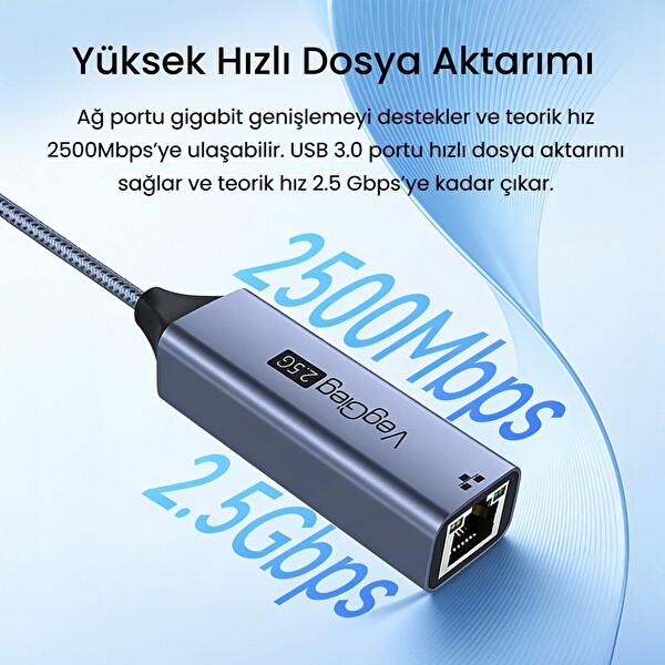 VegGieg USB-A ve Type-C 2.5G Gigabit Ethernet Dönüştürücü Ağ Adaptörü
