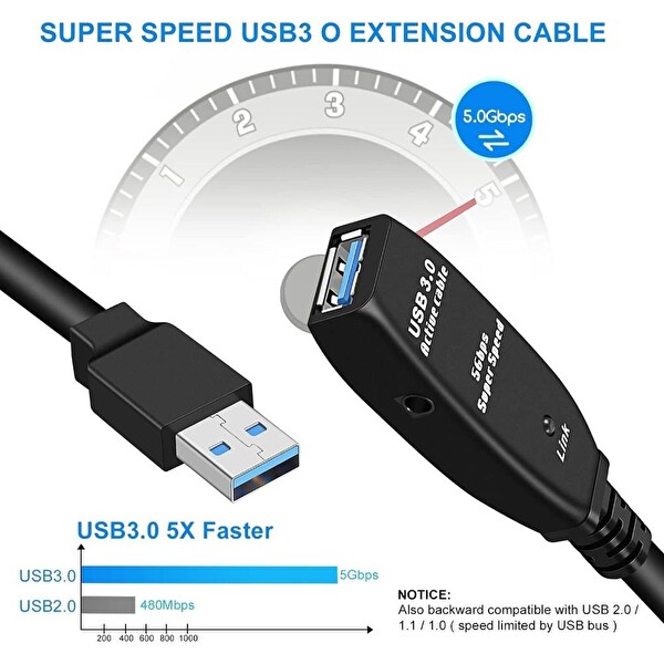Hadron HDX7561 Active Repeater USB 3.0 Uzatma Kablosu - 5 Metre