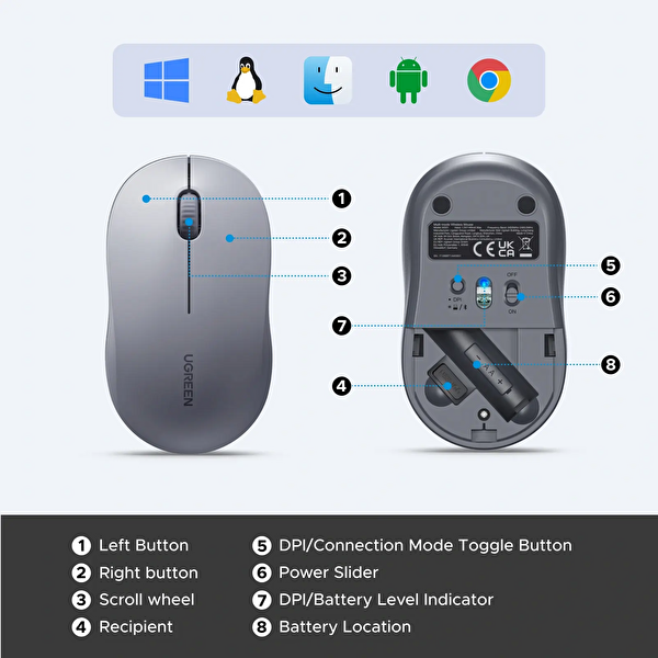 Ugreen 55146 M331 800-1200-1600dpi 2.4GHz Çift Modlu Bluetooth Gri Mouse