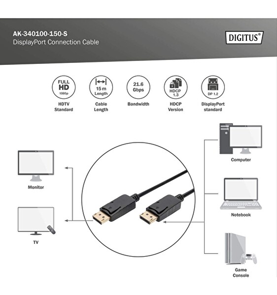 Digitus Displayport 15 M Full HD Bağlantı Kablosu