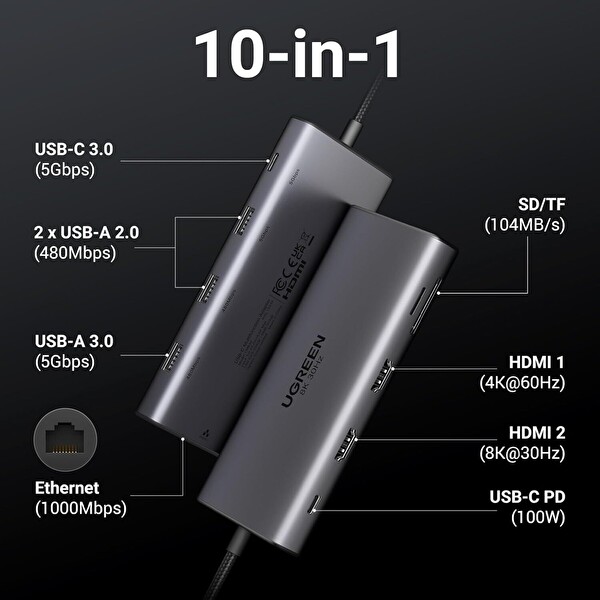 Ugreen CM639 Revodok Pro 8K HDMI RJ45 Gigabit Ethernet PD 100W 10'u 1 Arada USB-A 3.0 Çoklayıcı