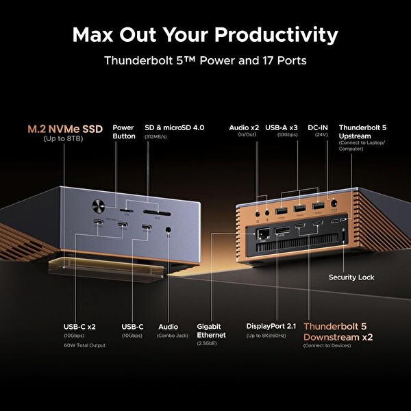 Ugreen U716 Revodok Maxidok 17'si 1 Arada Thunderbolt 5 Dock 3 Monitör Destekli 140W PD Bağlantı İstasyonu