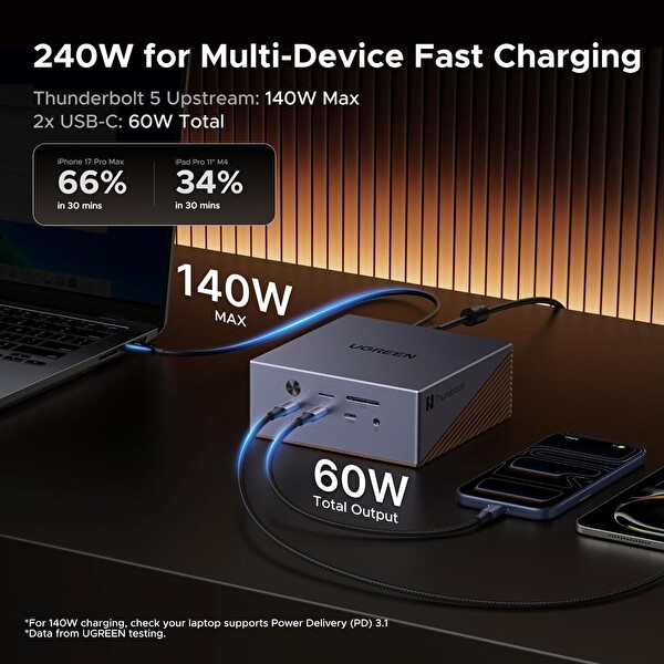 Ugreen U716 Revodok Maxidok 17'si 1 Arada Thunderbolt 5 Dock 3 Monitör Destekli 140W PD Bağlantı İstasyonu