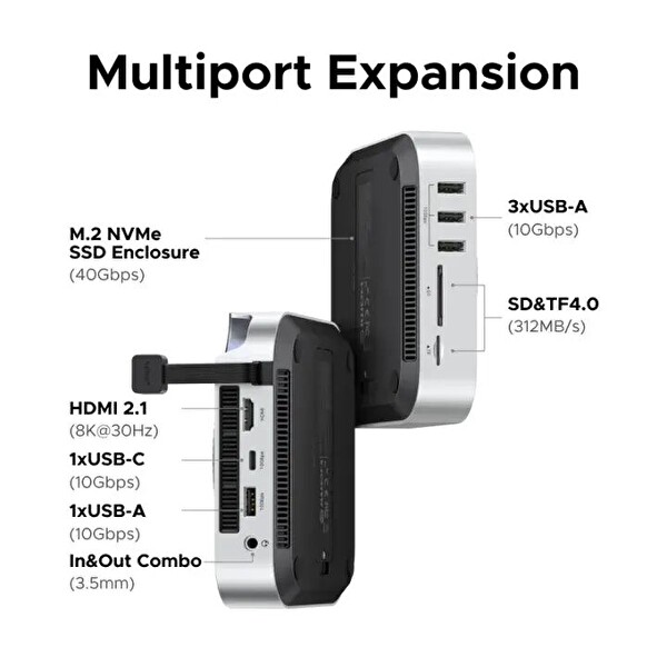 Ugreen CM887 Mac Mini M4 10'u 2 USB-C Dock 4x USB-A 10Gbps 8K HDMI M.2 NVMe 8TB PD 100W Bağlantı İstasyonu
