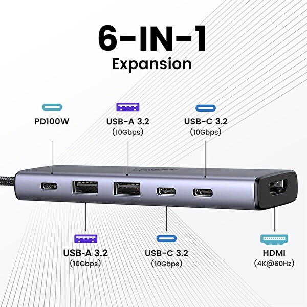 Ugreen35999 CM511 6'sı 1 Arada USB-C Hub 4K 60Hz HDMI USB 3.0 SD TF PD 100W Çoklayıcı Adaptör