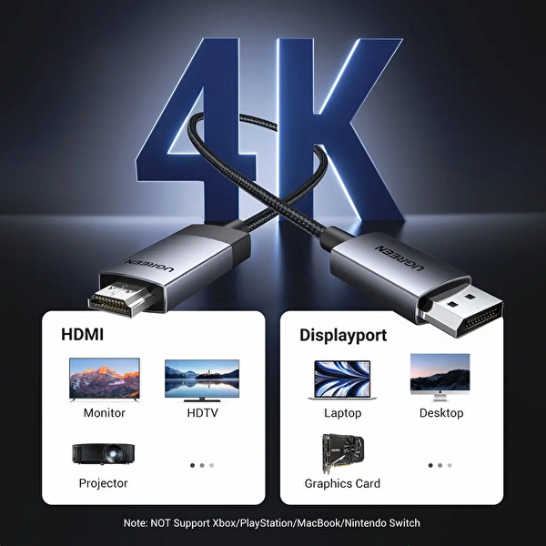Ugreen 15574 DP119 Ultra HD 4K 60Hz 1.5 M Çözünürlük DisplayPort 1.2 to HDMI 2.0 Örgülü Kablo