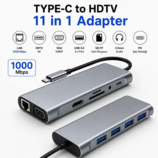 ScHitec 11'i 1 Arada Type-C Çoklayıcı Adaptör 4K HDMI Gigabit LAN 4xUSB 3.0 VGA SD/TF PD Şarj