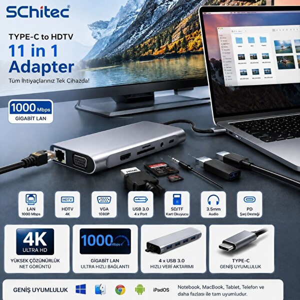 ScHitec 11'i 1 Arada Type-C Çoklayıcı Adaptör 4K HDMI Gigabit LAN 4xUSB 3.0 VGA SD/TF PD Şarj