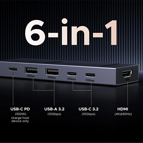 UGREEN CM818 Revodok 6 in 1 USB-C to 2xUSB-A 3.2 1x4K/60Hz HDMI 2xUSB-C 10Gbps 1xUSB-C PD 100W Şarj Desteği Hub