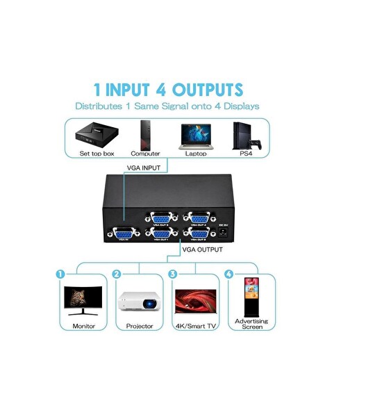 Taplin TK-1504 4 Port 1x4 VGA Splitter VGA Dağıtıcı