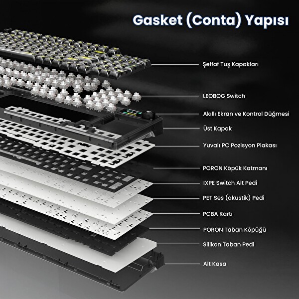Aula F98 Pro V3 OLED Ekranlı RGB Mekanik Kablosuz Kristal Anahtarlı Hot Swap Gasket Makrolu Şeffaf Siyah Oyuncu Klavyesi