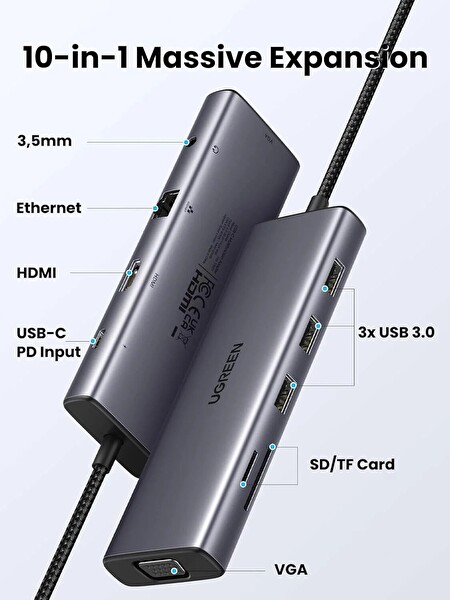 Ugreen 25043 CM498 10'u 1 Arada Type-C to 3xUSB-A 3.0 Çoklayıcı 1x4K/60Hz HDMI 1xVGA 1xRJ45 1x3.5 MM Kulaklık Kart Okuyucu