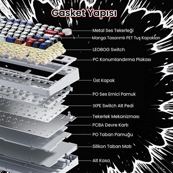 Aula F75 Mekanik RGB TKL GrayWood V4 Switch Kablosuz Makrolu Hot Swap Türkçe Q Mekanik Klavye Comic