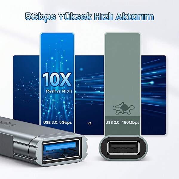VegGieg 4 Portlu USB-A to USB 3.0 + 3xUSB 2.0 Çoklayıcı Dönüştürücü USB Hub
