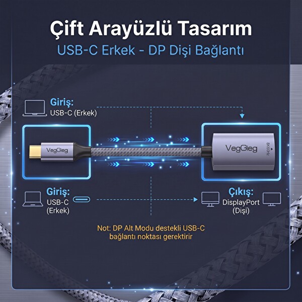 VegGieg Type-C to DisplayPort (DP) 8K 60Hz OFC Bakır Çevirici Dönüştürücü Adaptör