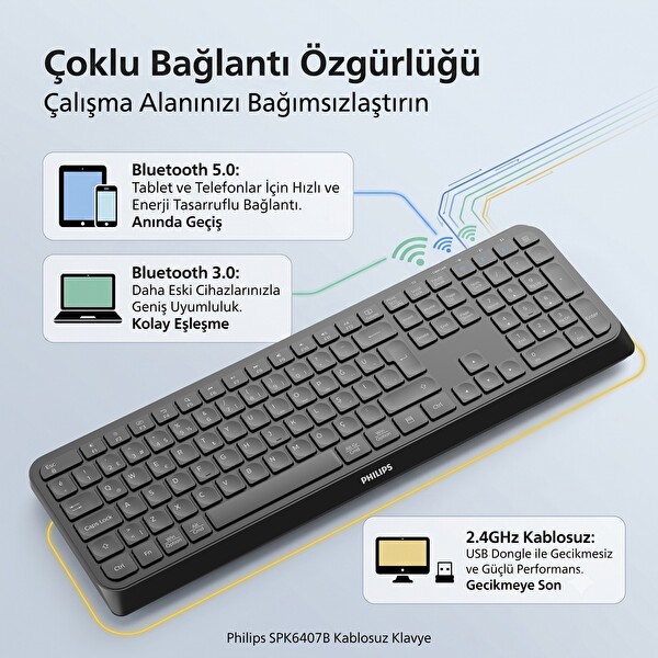 Philips SPK6407B 2 Kanallı Ofis Multimedya Türkçe Q Klavye Kablosuz Siyah