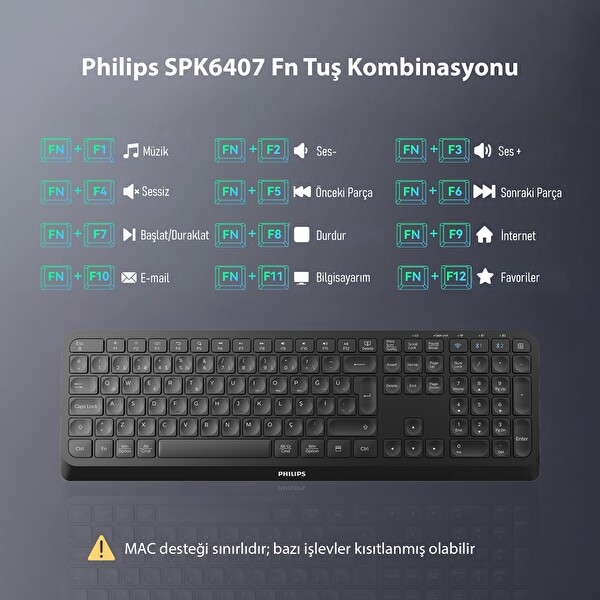 Philips SPK6407B 2 Kanallı Ofis Multimedya Türkçe Q Klavye Kablosuz Siyah