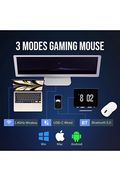 Aula SC580X Süper Hafif Oyun Faresi Üç Modlu 10000 DPI Şarj Edilebilir Kablosuz Mouse