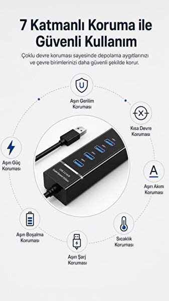 Torima YD32 Usb Hub 4 Port Çoklayıcı 3.0 Çoğaltıcı Siyah