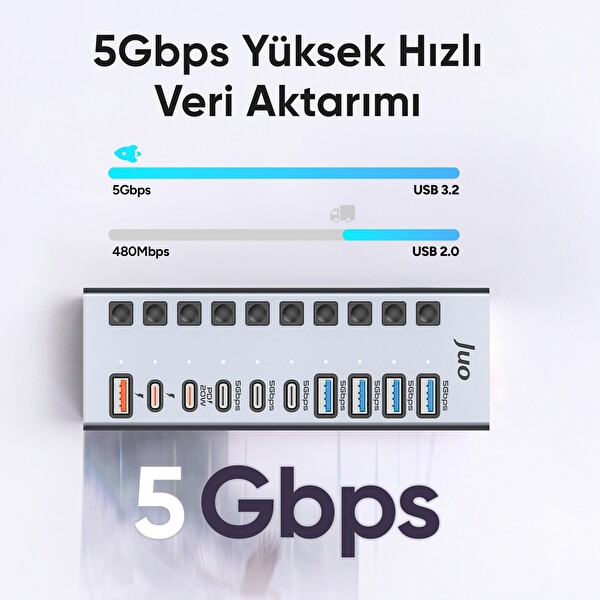 Juo USB-A 10 Portlu Anahtarlı 5xUSB-A 5xType-C 5Gbps PD Hızlı Şarj Destekli USB 3.1 Çoklayıcı Dönüştürücü Hub