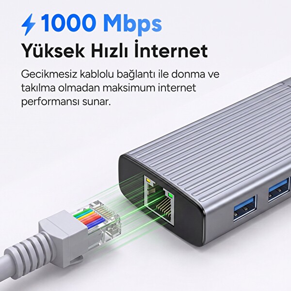 Juo Type-C 9 Portlu Dual 4K 60Hz HDMI MST Gigabit Ethernet Dönüştürücü 100W PD 4xUSB 3.2 Çoklayıcı Hub