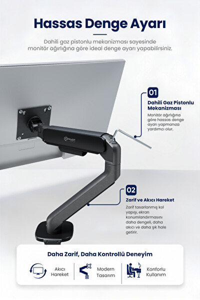 Pivot Lynx Series 17-34