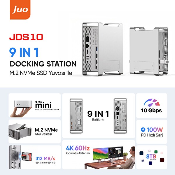 Juo Mac Mini M6, M5 Pro, M4 için Dock Station NVMe SSD Kutusu USB Çoklayıcı Hub 10Gbps 4K 60Hz HDMI SD/TF 4.0 Kart Okuyucu 100W PD