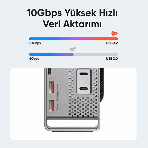Juo Mac Mini M6, M5 Pro, M4 için Dock Station NVMe SSD Kutusu USB Çoklayıcı Hub 10Gbps 4K 60Hz HDMI SD/TF 4.0 Kart Okuyucu 100W PD