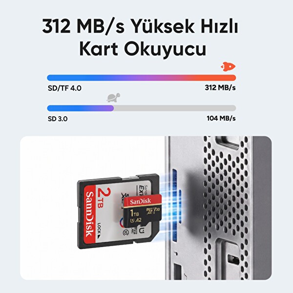 Juo Mac Mini M6, M5 Pro, M4 için Dock Station NVMe SSD Kutusu USB Çoklayıcı Hub 10Gbps 4K 60Hz HDMI SD/TF 4.0 Kart Okuyucu 100W PD