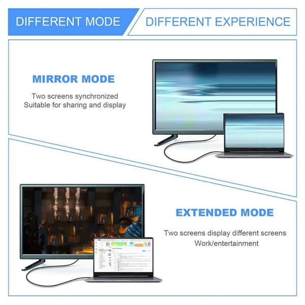 Lunatic 8063 Mini Hdmi UHD 4K 8K Kablosuz HDTV Dönüştürücü Mini HDMI 8K Uzatma Adaptörü