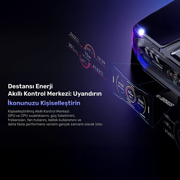 Raxius Vector GX-I129.3070A007 i9-12900H 32GB 1TBSSD RTX3070 FreeDOS Mini Masaüstü Bilgisayar