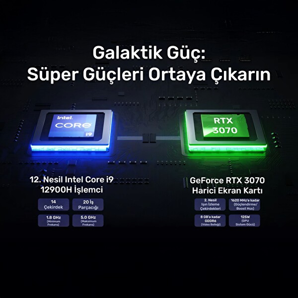 Raxius Vector GX-I129.3070A010 i9-12900H 32GB 2TBSSD RTX3070 FreeDOS Mini Masaüstü Bilgisayar
