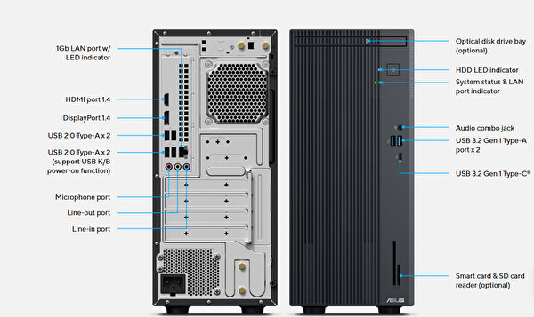 Asus Expertcenter P500MV Intel Core I5-13420H 96 GB 1 TB SSD W11Pro Minitower WA5136216512B0DW33 - Zetta USB Bellek