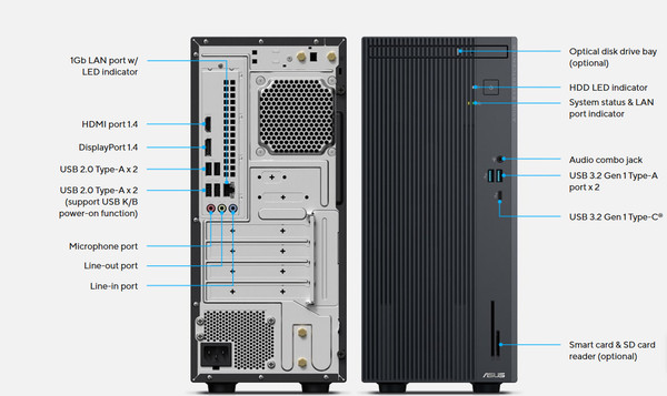 Asus Expertcenter P500MV I5-13420H 24 GB 2 TB SSD W11Home 100Hz 23.8 IPS Mon. Minitower WB5136216512B0DH09 - Zetta USB