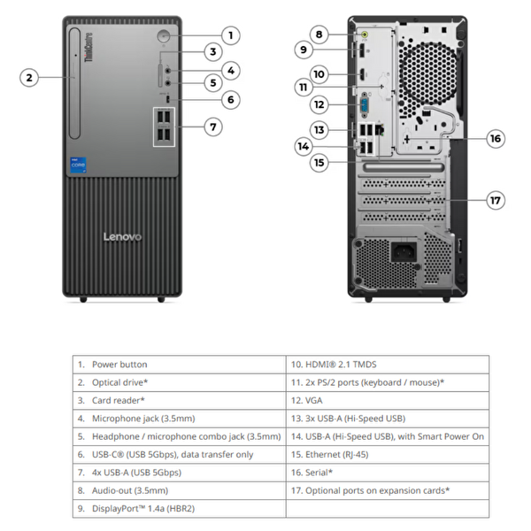 Lenovo Neo 50T ThinkCenter i5-14400 40 GB DDR5 RAM 4 TB SSD Intel UHD Graphics 730 FreeDOS Masaüstü Bilgisayar 12UD002CTRHMF15