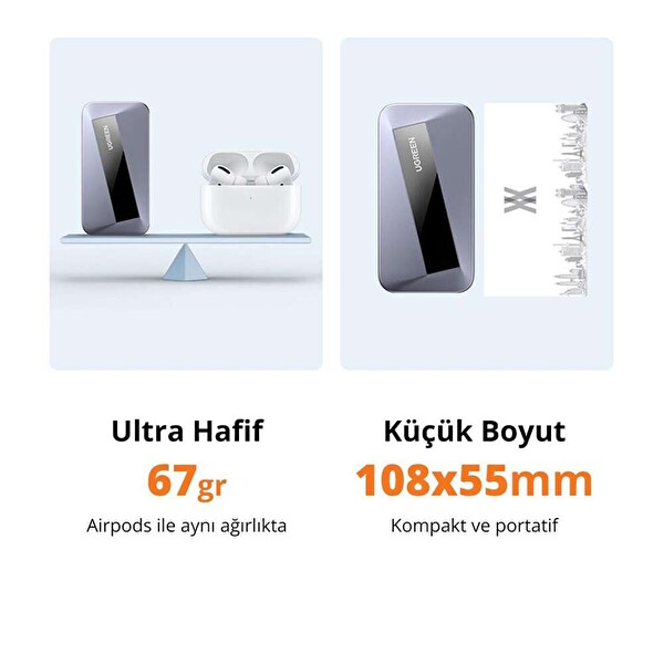 Ugreen 10906 USB 3.1 Gen 2 6 Gbps 500 GB M.2 NVMe Harici Taşınabilir SSD