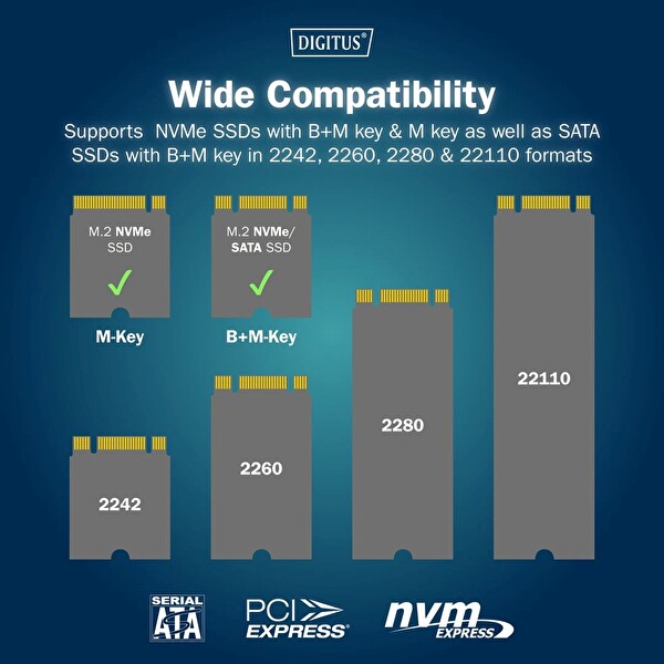 Digitus M.2 NVMe + SATA SSD Docking Station - USB-C SD Express 10GBPS Hız 2’si 1 Arada SSD Yerleştirme İstasyonu
