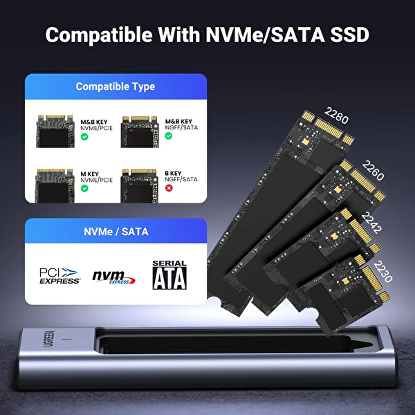 Ugreen 35576 CM559 USB-C 3.2 Gen 2x2 M.2 NVMe SATA SSD 20Gbps M-Key - B+M Muhafazası ve Soğutma Pedi