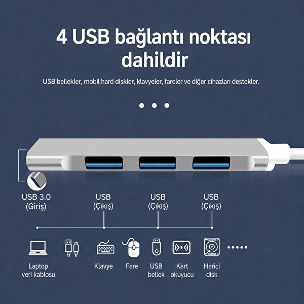 Coverzone AC809 4 Portlu USB-C Hub ENT USB 3.0 Adaptör Tablet - PC - MacBook Uyumlu