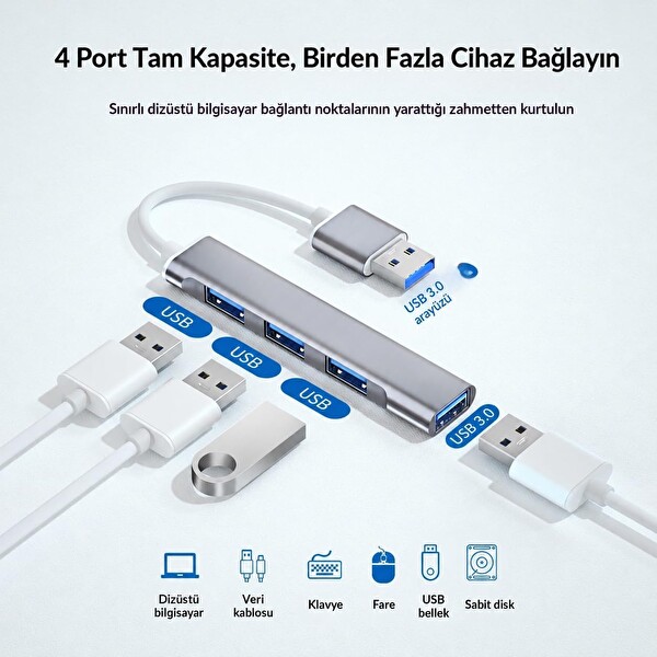 Coverzone AC809 4 Portlu USB-C Hub ENT USB 3.0 Adaptör Tablet - PC - MacBook Uyumlu