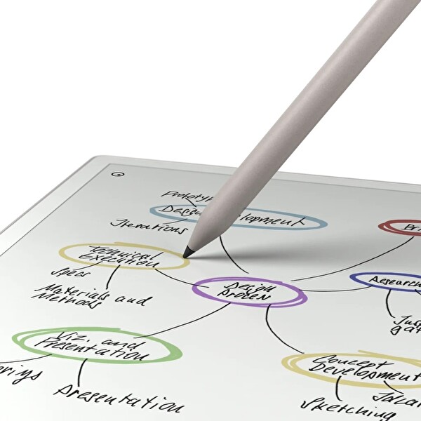 Remarkable Paper Pro - Marker Kalem 11.8