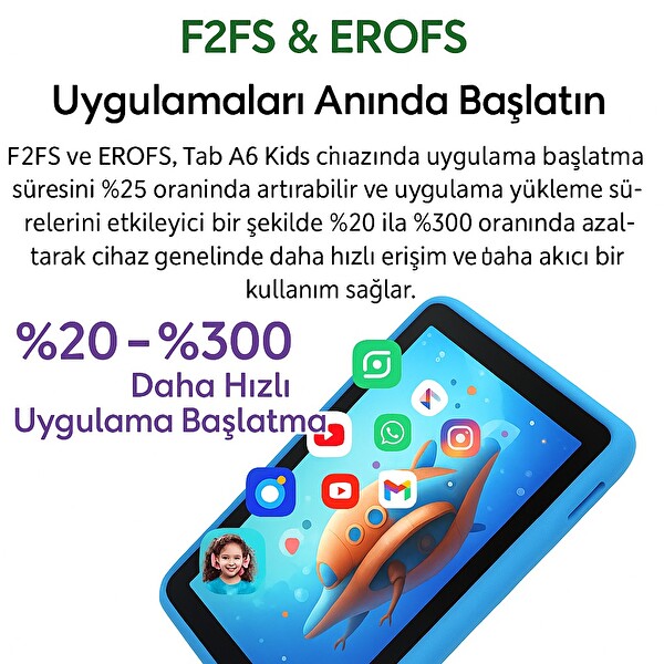 Blackview Tab A6 Kids 2025 10.1