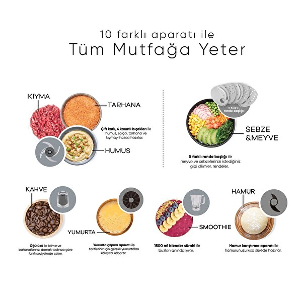 Karaca Mastermaid Power Multifunctional 10'u 1 Arada 2000 W Galaxy Grey Gıda Hazırlama Seti
