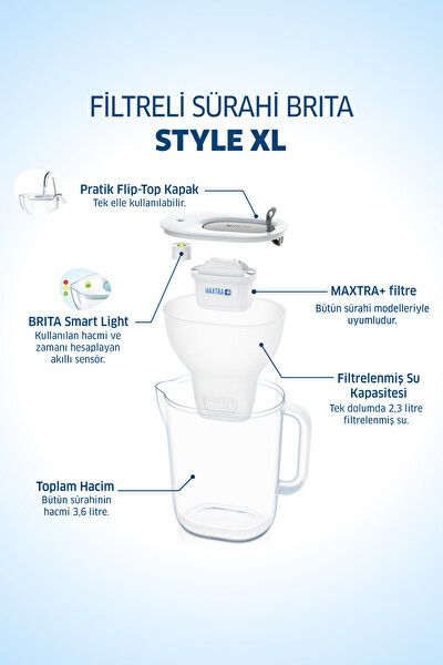 Brita Style XL 3 Filtreli Gri Su Arıtma Sürahisi