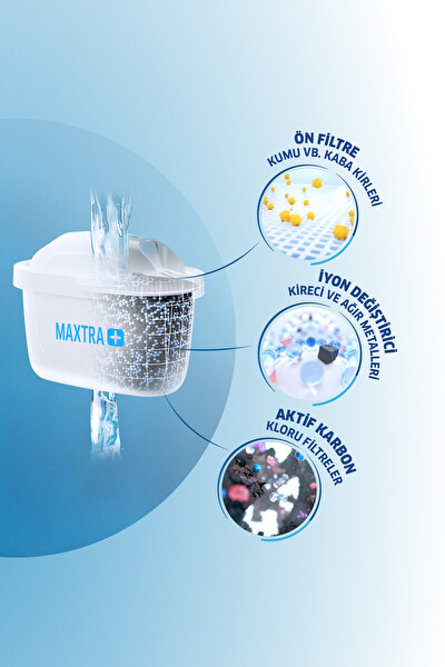Brita Style XL 3 Filtreli Gri Su Arıtma Sürahisi