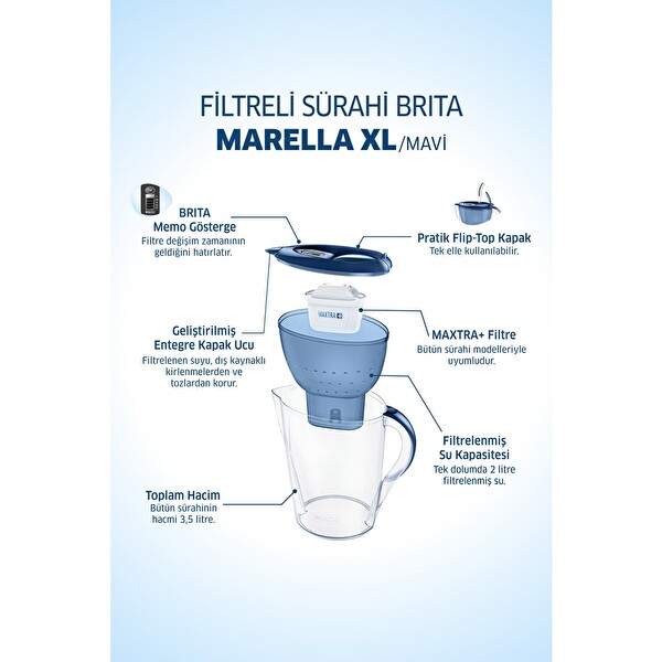 Brita Marella XL 6 Filtreli Mavi Su Arıtma Sürahisi