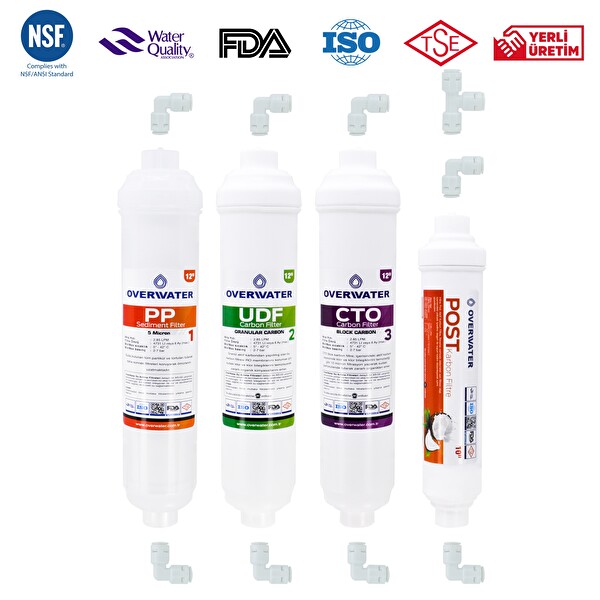 OverWater FIN4 Kapalı Kasa Su Arıtma Cihazı Aşamalı Membransız 4'lü Inline Filtresi Seti