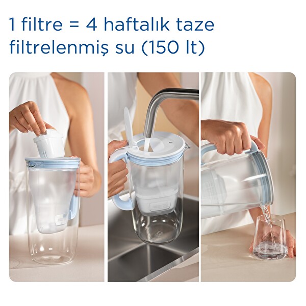 Brita Maxtra Pro All-In-1 Yedek Su Arıtma Filtresi 3'lü