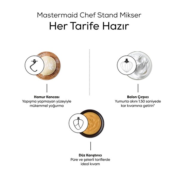 Karaca Mastermaid Chef 1500 W 5 L Iconic Beige Stand Mikser